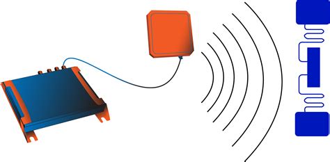 uhf frequency range rfid|how does uhf rfid work.